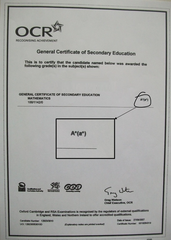 Certificate